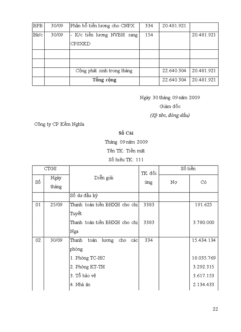 image for page Kế toán tiền lương và các khoản trích theo lương tại Công ty Cổ phần Kềm Nghĩa