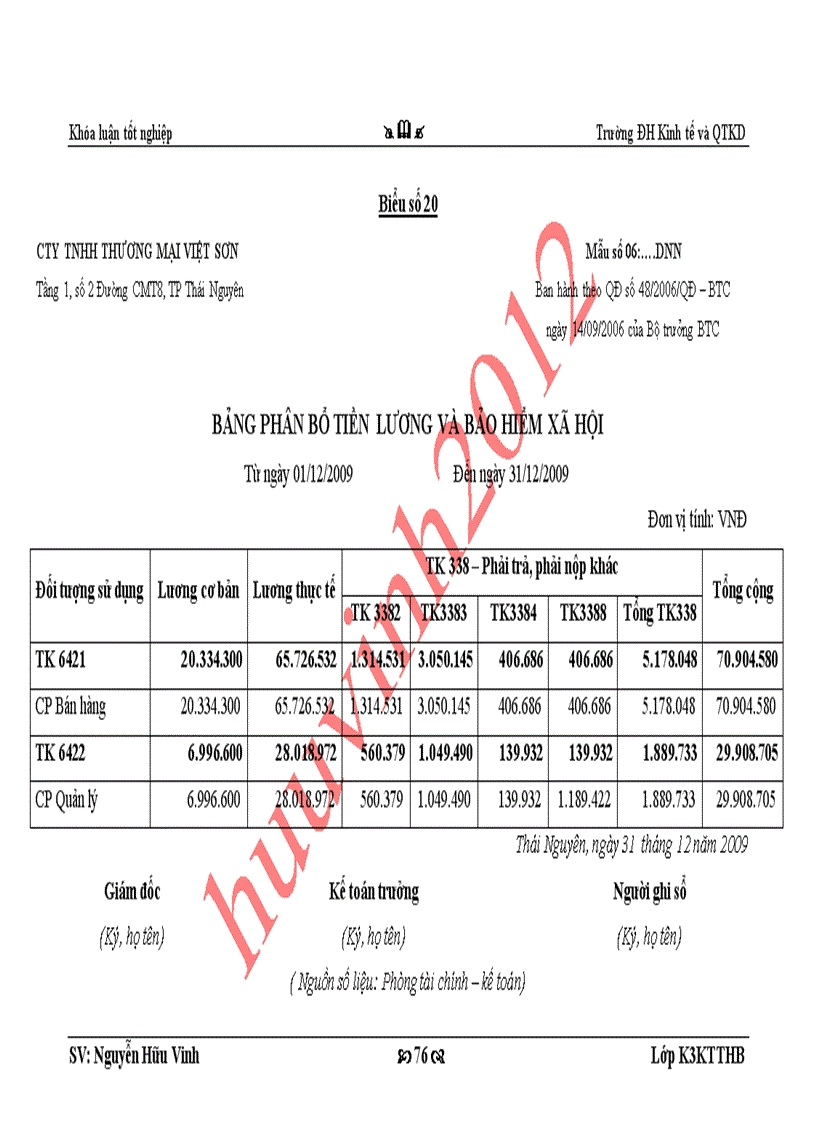 image for page Kế toán tiêu thụ và xác định kết quả kinh doanh tại Công ty TNHH Thương Mại Việt Sơn