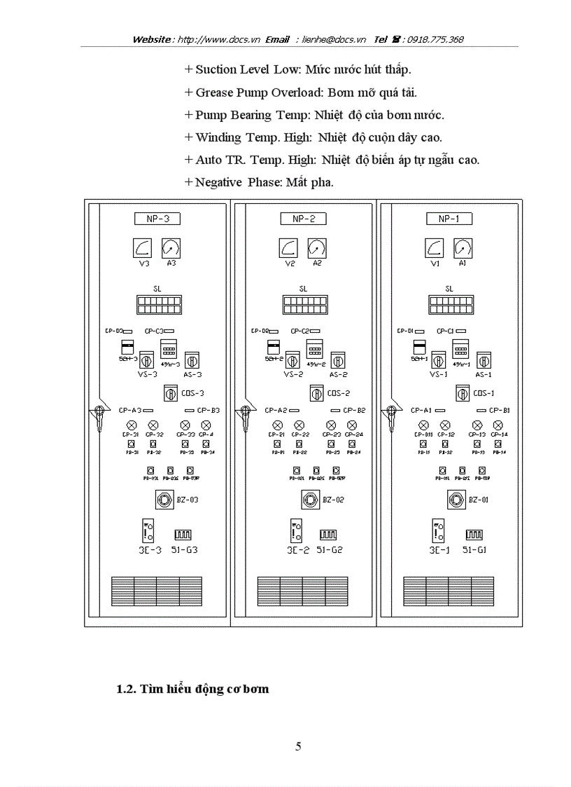 image for page Thiết kế cải tiến hệ thống điều khiển khởi động trạm bơm sử dụng công nghệ plc
