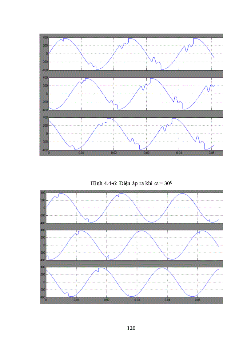 image for page Thiết kế cải tiến hệ thống điều khiển khởi động trạm bơm sử dụng công nghệ plc