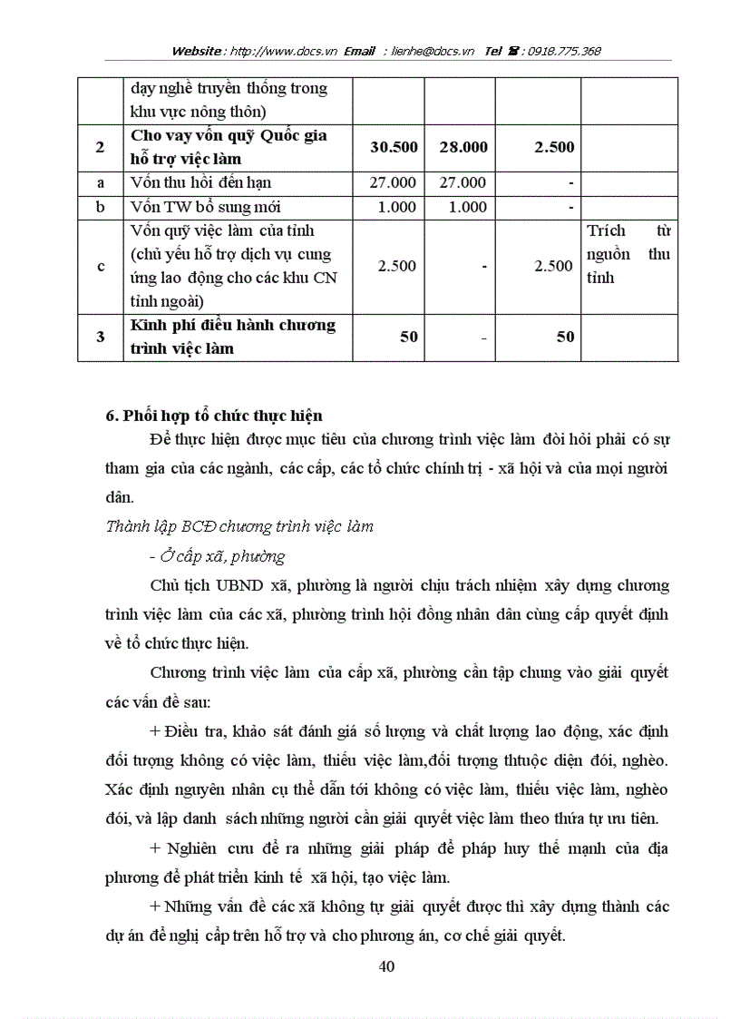 image for page Thực trạng về lao động việc làm và vấn đề giải quyết việc làm ở tỉnh Thái Bình