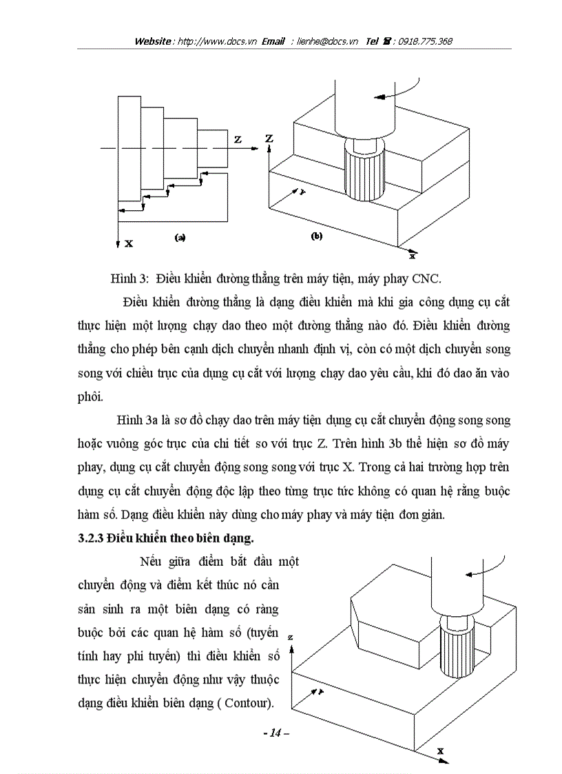 image for page Nghiên cứu hệ thống điều khiển số trên máy công cụ CNC