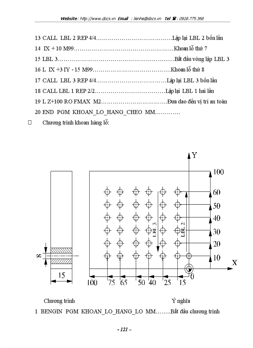 image for page Nghiên cứu hệ thống điều khiển số trên máy công cụ CNC