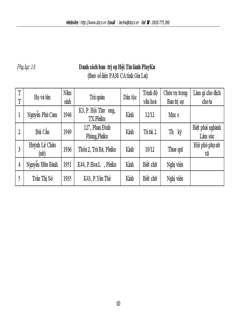 image for page Đạo Tin lành trong vùng đồng bào dân tộc thiểu số và công tác phòng chống định lợi dụng đạo Tin lành ở Gia Lai