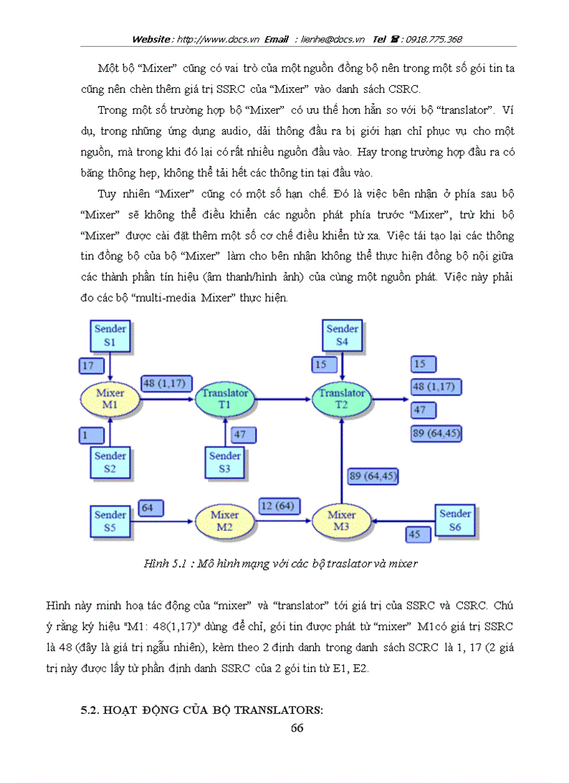image for page Giao thức thời gian thực rtp real time protocol
