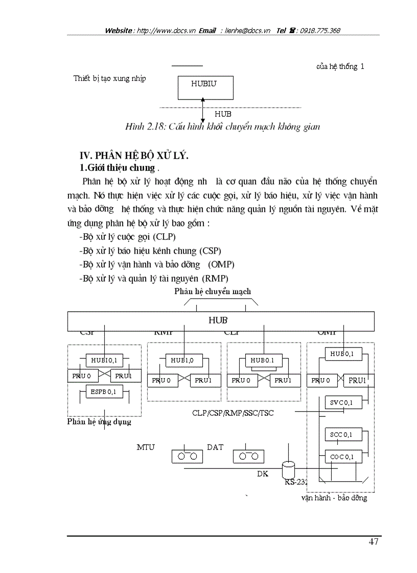 image for page Hệ thống tổng đài