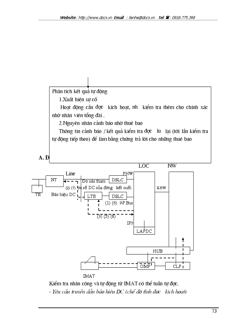 image for page Hệ thống tổng đài