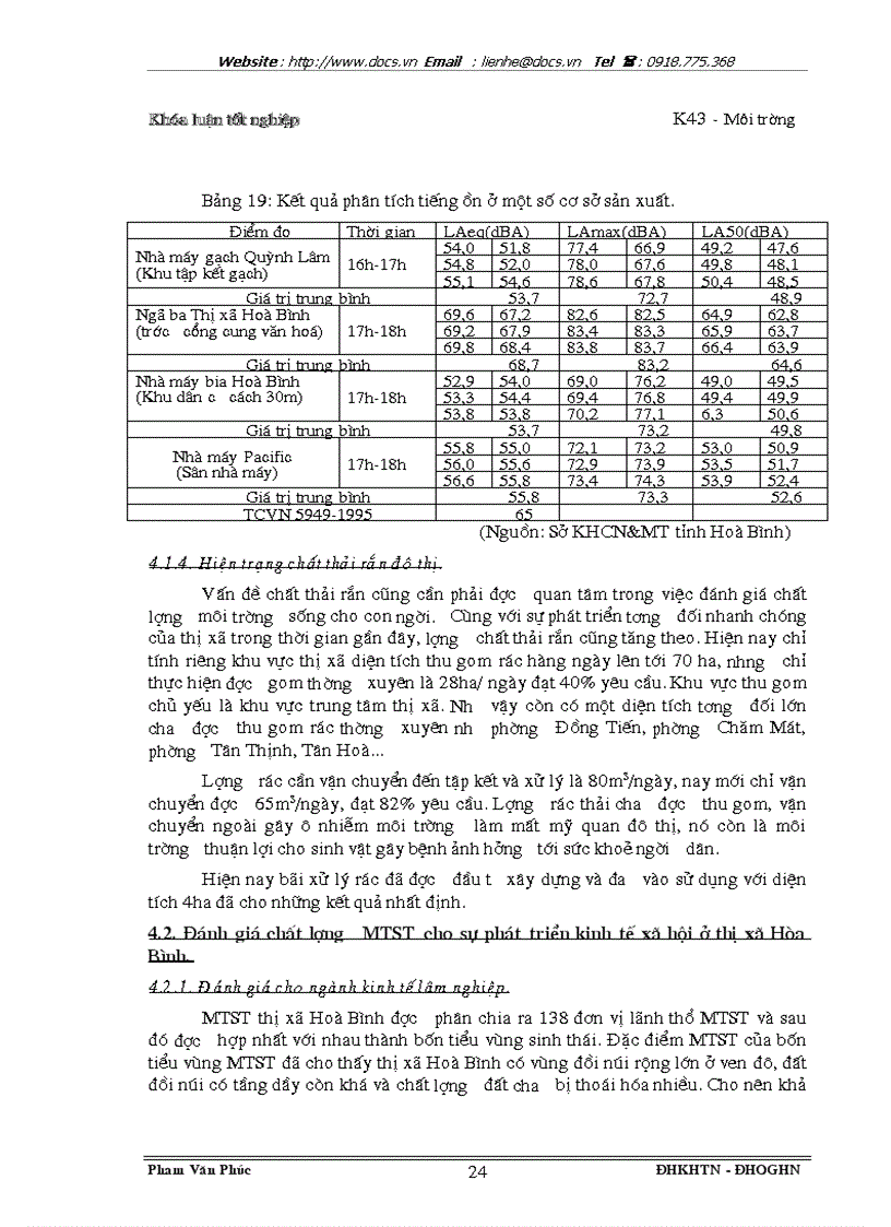 image for page Chất lượng môi trường và một số kiến nghị bảo vệ môi trường sinh thái thị xã Hòa Bình