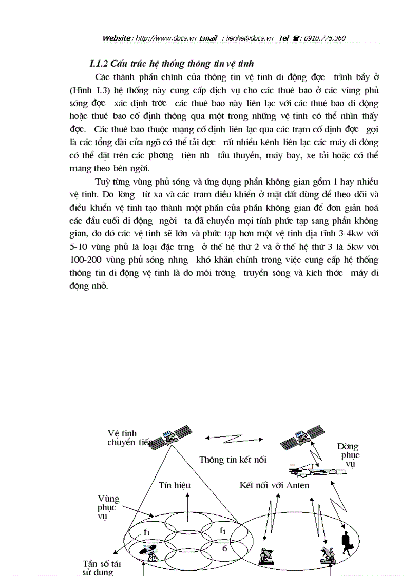 Cấu Trúc Mạng Thông Tin Vệ Tinh Di Động