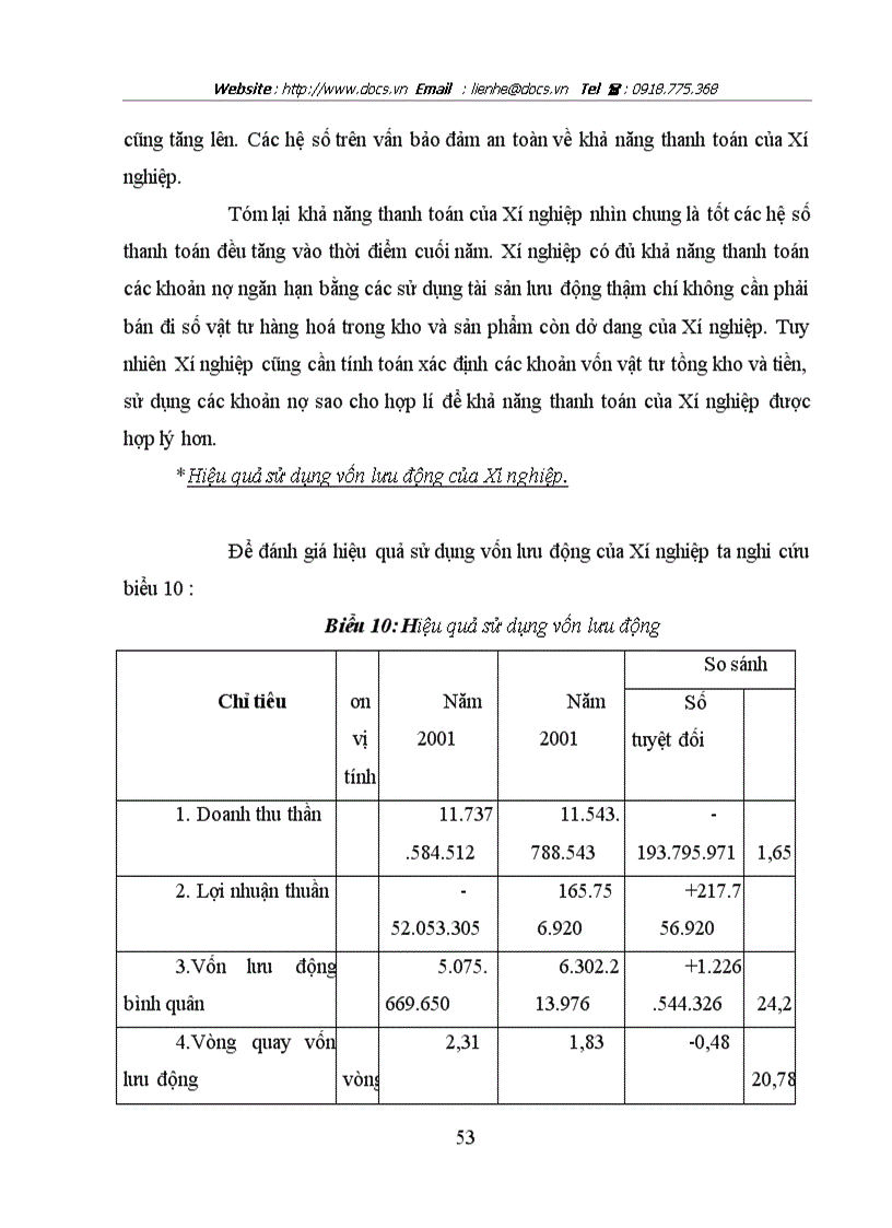image for page Một số giải pháp nhằm thực hiện tốt công tác bảo toàn và nâng cao hiệu quả sử dụng vốn kinh doanh tại Xí nghiệp in I TTXVN