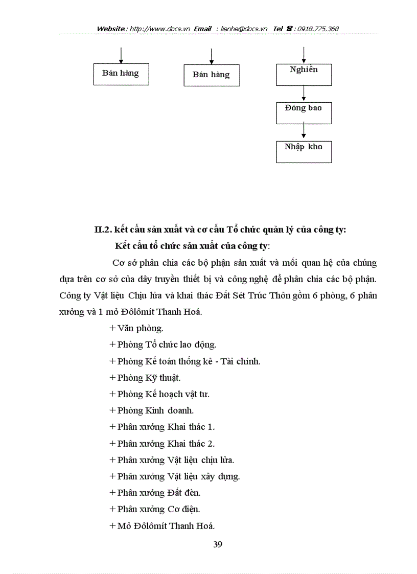 image for page Hoàn thiện công tác tổ chức lao động và tiền lương của Công ty Vật liệu chịu lửa và Khai thác đất sét Trúc Thôn