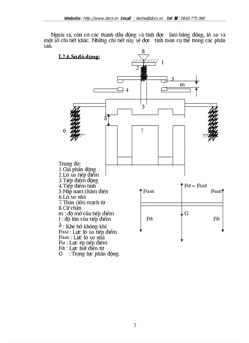 image for page Thiết kế công tắc tơ xoay chiều 3 pha