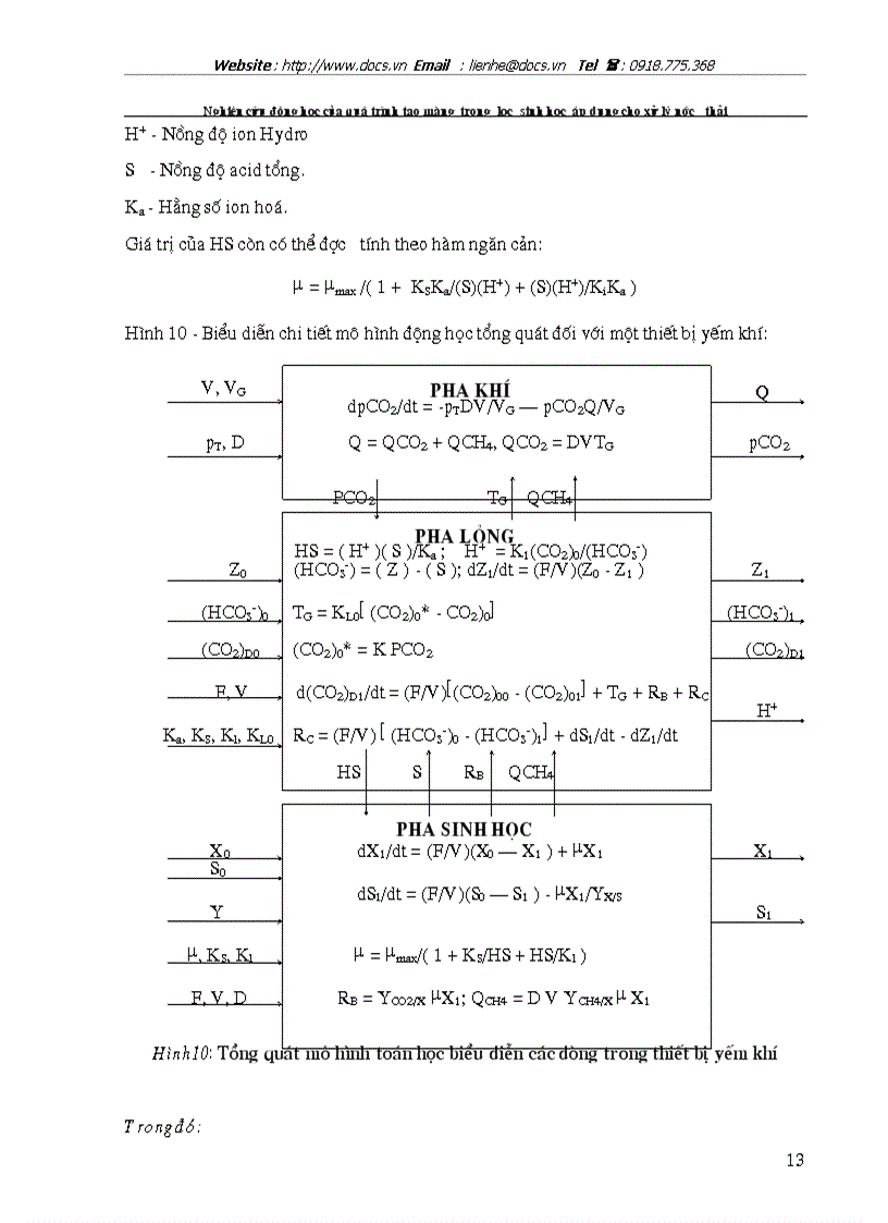 image for page Xử lý nước thải bằng phương pháp sinh học
