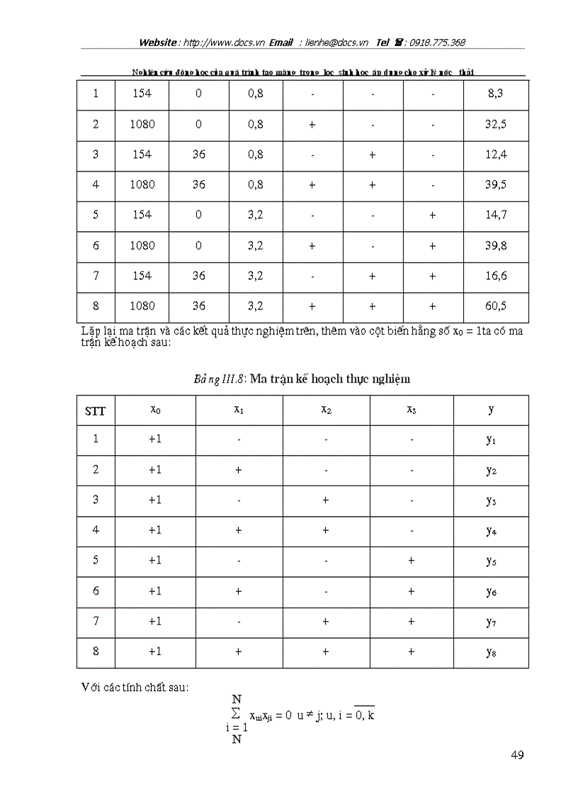 image for page Xử lý nước thải bằng phương pháp sinh học