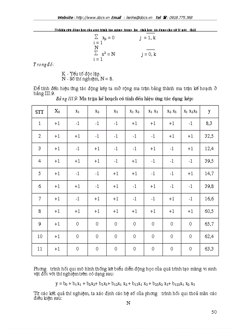 image for page Xử lý nước thải bằng phương pháp sinh học