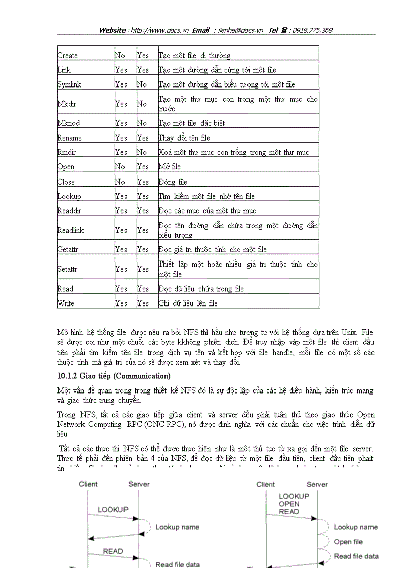 image for page Tìm hiểu về các hệ thống file phân tán