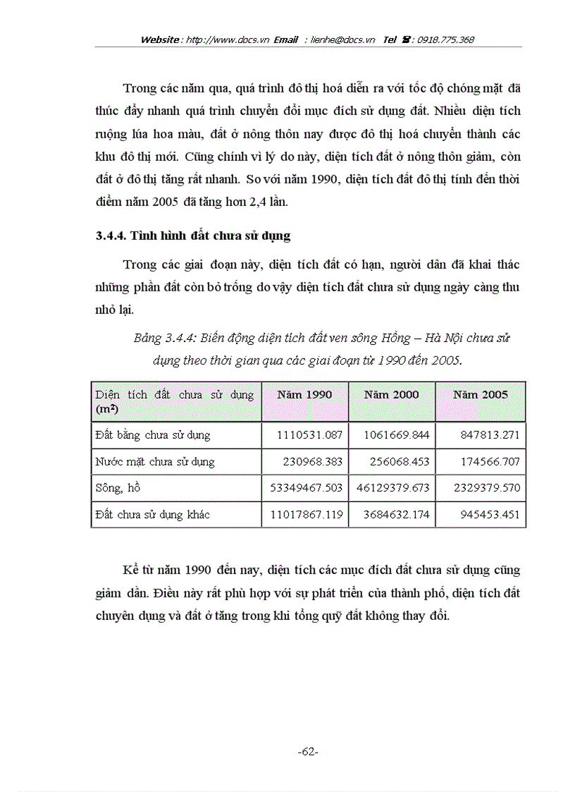 image for page Quản lý tổng hợp sử dụng đất khu vực ven sông Hồng Hà Nội bằng công nghệ GIS