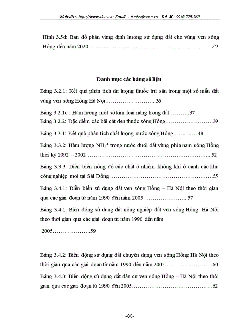 image for page Quản lý tổng hợp sử dụng đất khu vực ven sông Hồng Hà Nội bằng công nghệ GIS