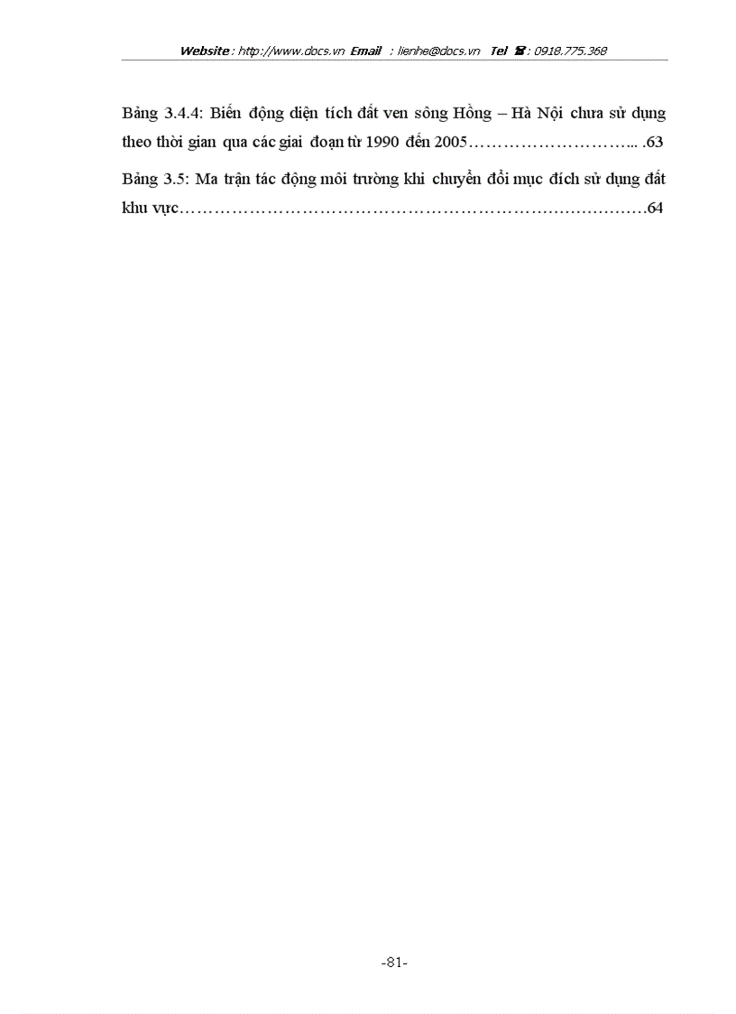 image for page Quản lý tổng hợp sử dụng đất khu vực ven sông Hồng Hà Nội bằng công nghệ GIS