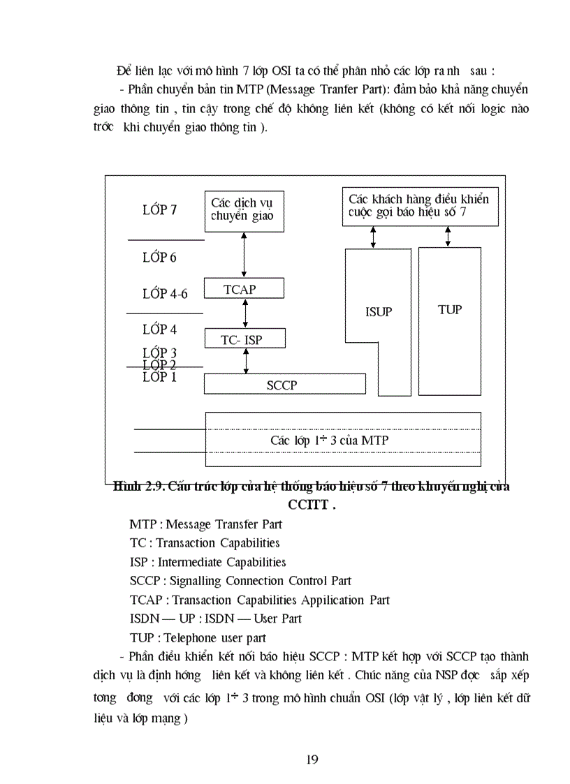 image for page Hệ thống báo hiệu trong tổng đài ALCATEL 1000 E10