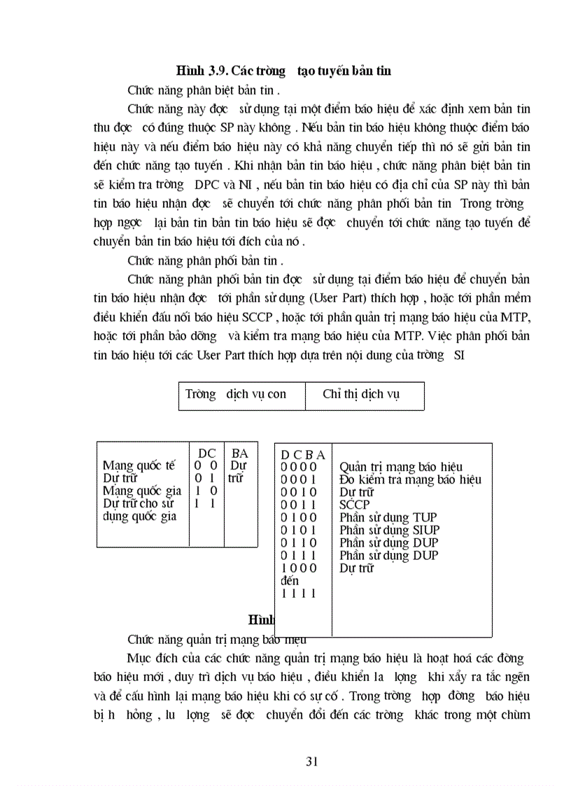 image for page Hệ thống báo hiệu trong tổng đài ALCATEL 1000 E10
