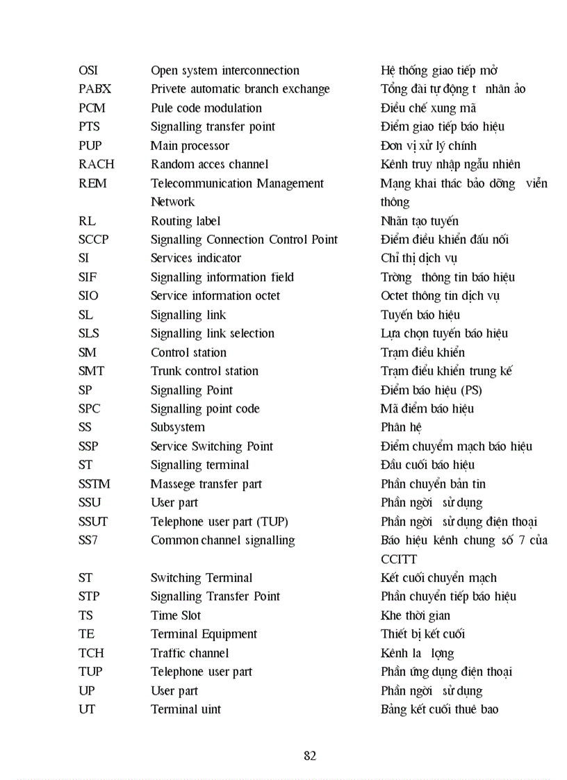 image for page Hệ thống báo hiệu trong tổng đài ALCATEL 1000 E10