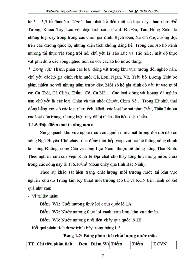image for page Những vấn đề chủ yếu đánh giá tác động môi trường và một số kiến nghị về bảo vệ môi trường cho khu công nghiệp Tiên Sơn