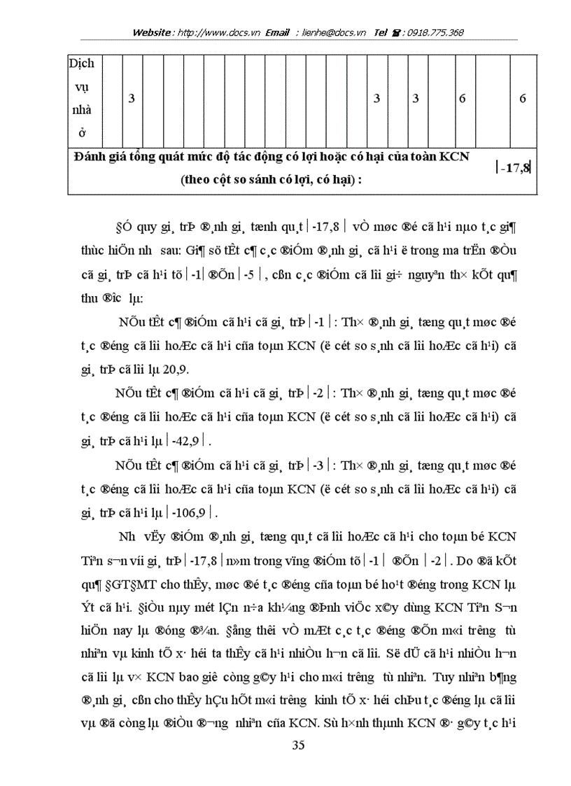image for page Những vấn đề chủ yếu đánh giá tác động môi trường và một số kiến nghị về bảo vệ môi trường cho khu công nghiệp Tiên Sơn