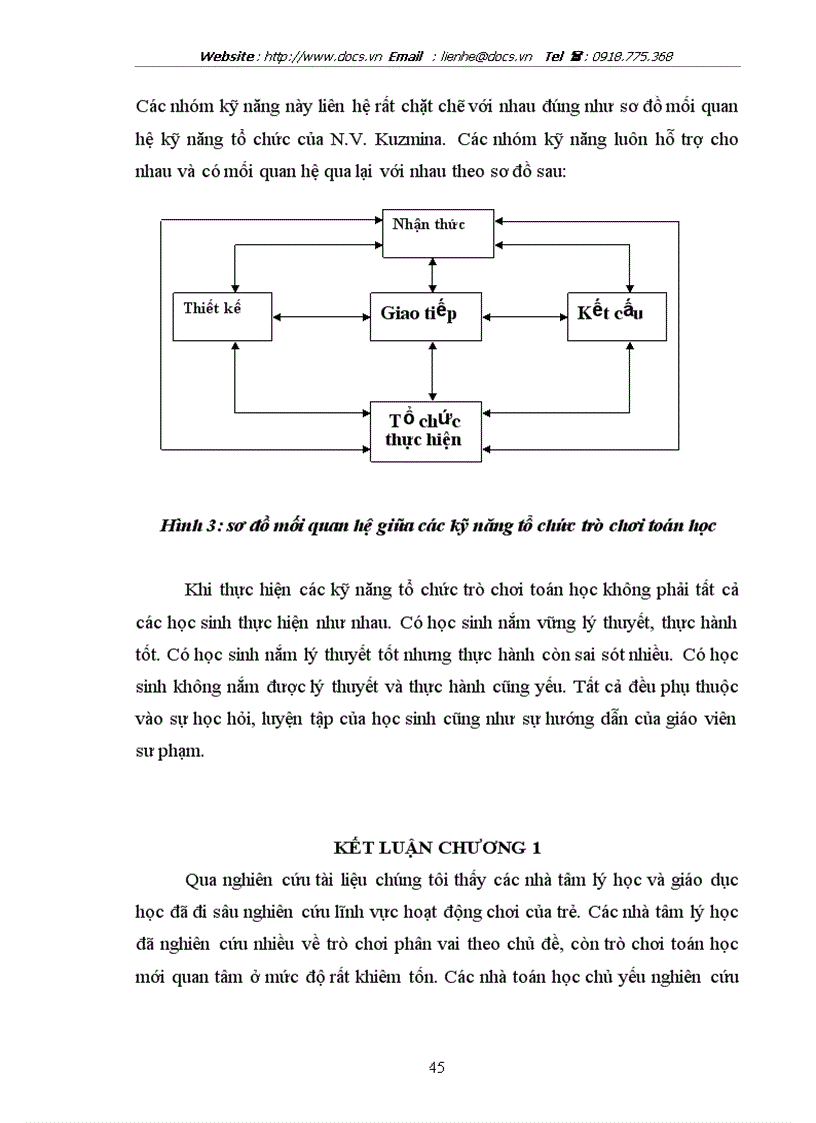 image for page Nghiên cứu kỹ năng tổ chức trò chơi toán học của học sinh Trường Trung cấp Sư phạm Mầm non Thái Bình