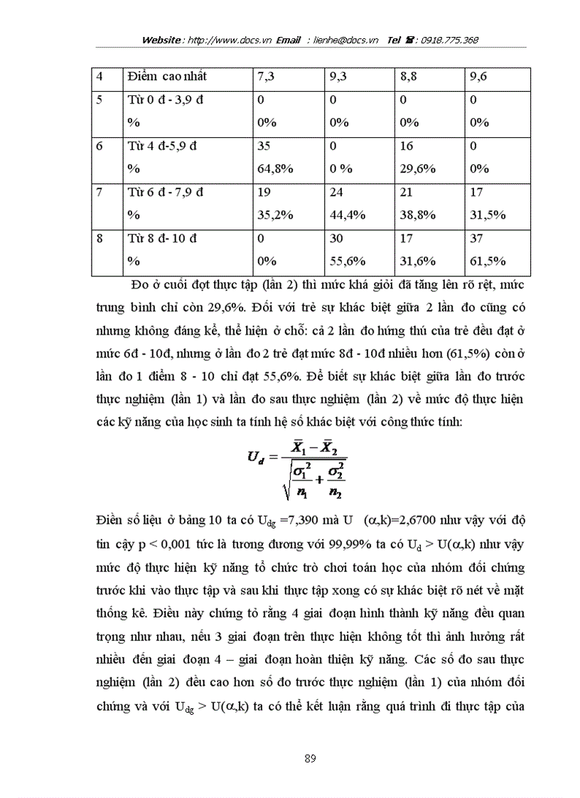 image for page Nghiên cứu kỹ năng tổ chức trò chơi toán học của học sinh Trường Trung cấp Sư phạm Mầm non Thái Bình