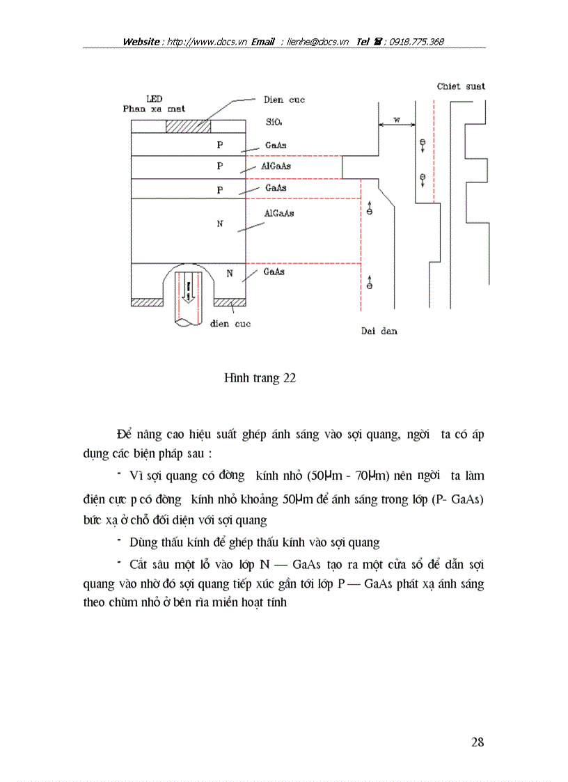 image for page Tìm hiểu về hệ thống thông tin quang