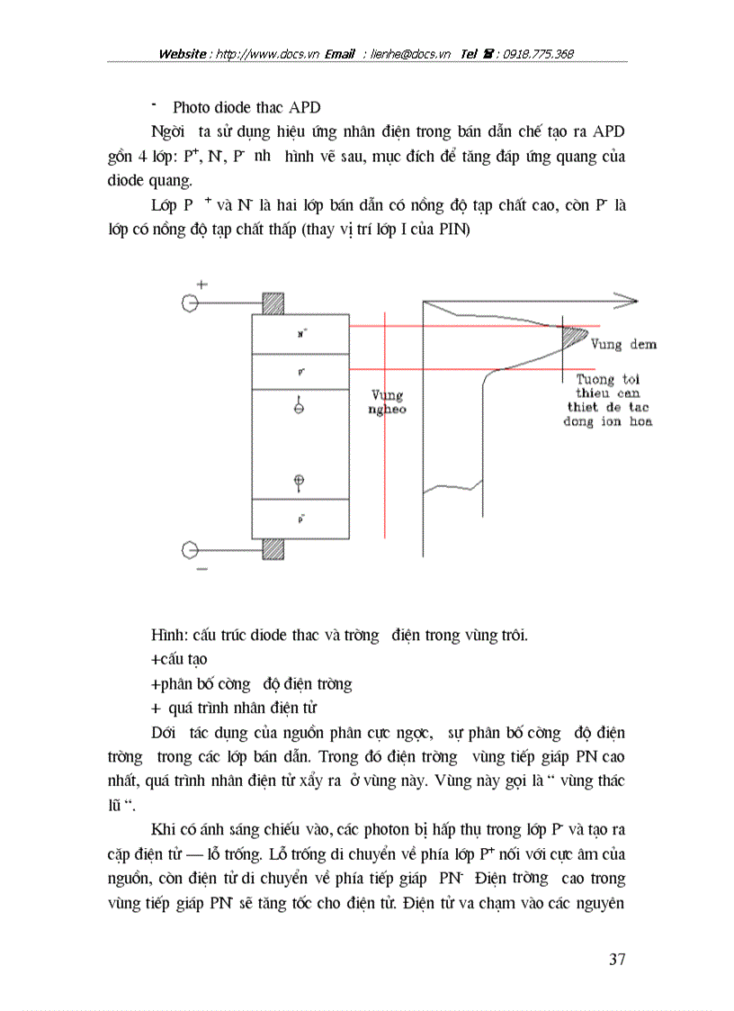 image for page Tìm hiểu về hệ thống thông tin quang