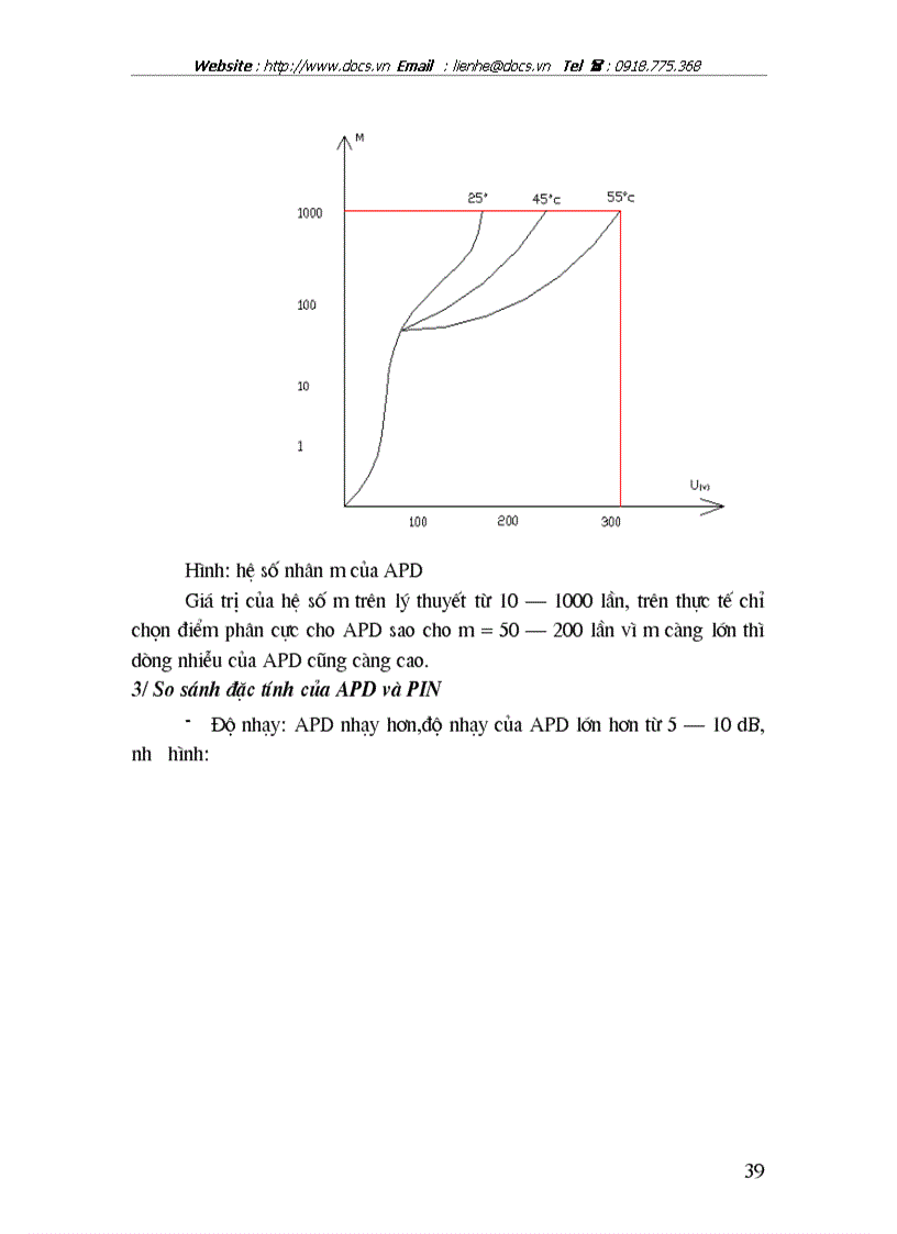 image for page Tìm hiểu về hệ thống thông tin quang