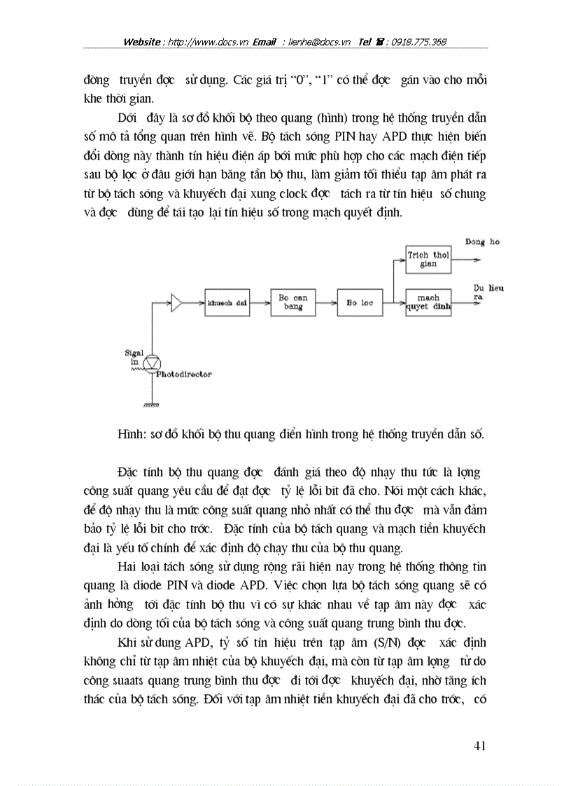 image for page Tìm hiểu về hệ thống thông tin quang