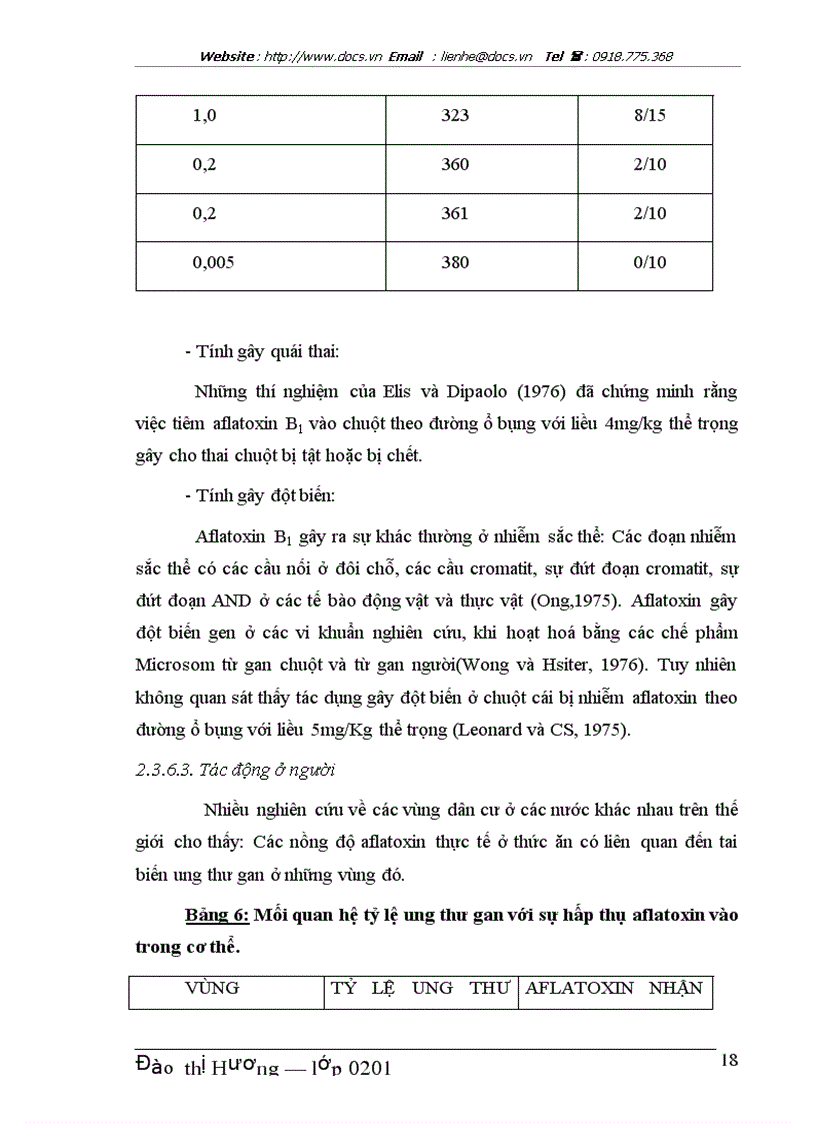 image for page Sự nhiễm nấm mốc và aflatoxin tự nhiên trên một số giống ngô lạc trồng ở một số tỉnh và khả năng phòng trừ bằng các chủng Aspergillus aflavus