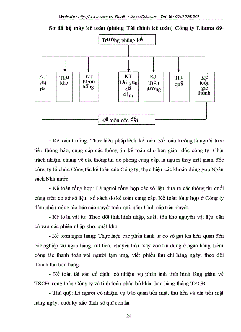 image for page Vốn cố định và một số giải pháp nhằm nâng cao hiệu quả sử dụng vốn cố định tại công ty lắp máy và xây dựng 69 3
