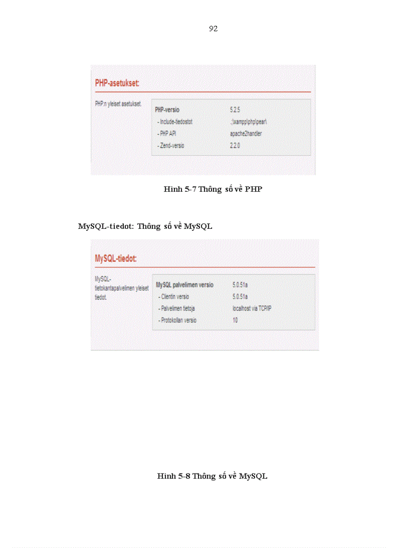 image for page Tìm hiểu joomla và ứng dụng xây dựng website thương mại điện tử