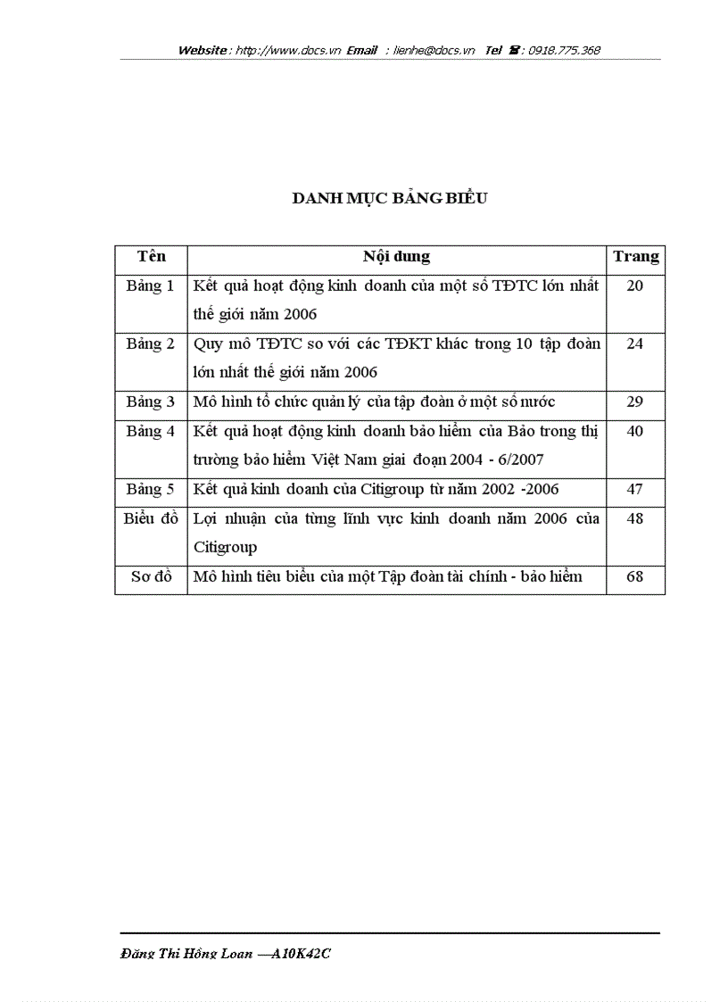 image for page Nghiên cứu hoạt động của một số Tập đoàn tài chính trên thế giới và kinh nghiệm cho Việt Nam