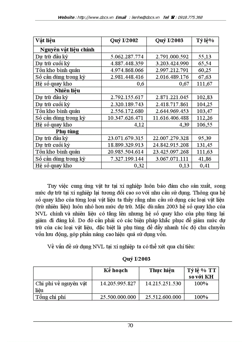image for page Tổ chức kế toán nguyên vật liệu với việc nâng cao hiệu quả sử dụng vốn lưu động tại xí nghiệp đầu máy hà nội