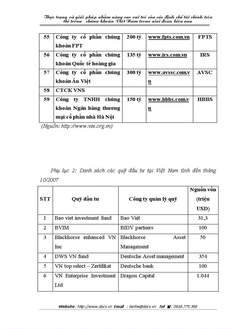image for page Thực trạng và và giải pháp nhằm nâng cao vai trò của các định chế tài chính trên thị trường chứng khoán Việt Nam trong giai đoạn hiện nay