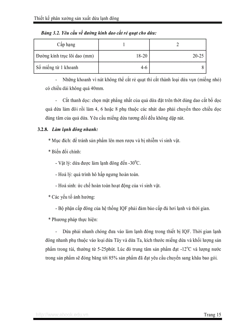 image for page Thiét kế phân xưởng sản xuất dứa lạnh đông năng suất 6 tấn nguyên liệu ngày