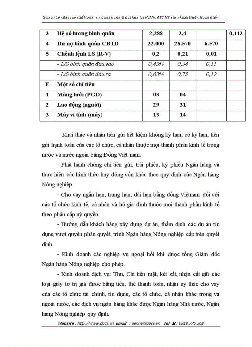 image for page Giải pháp nâng cao chất lượng tín dụng trung và dài hạn tại NHNo PTNT chi nhánh Quận Hoàn Kiếm