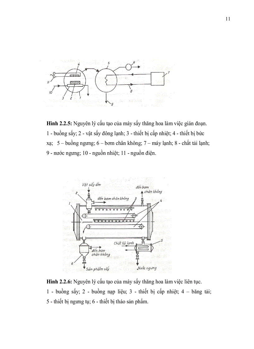 image for page Nghiên cứu quy trình sản xuất men bánh mì khô bằng phương pháp sấy thăng hoa