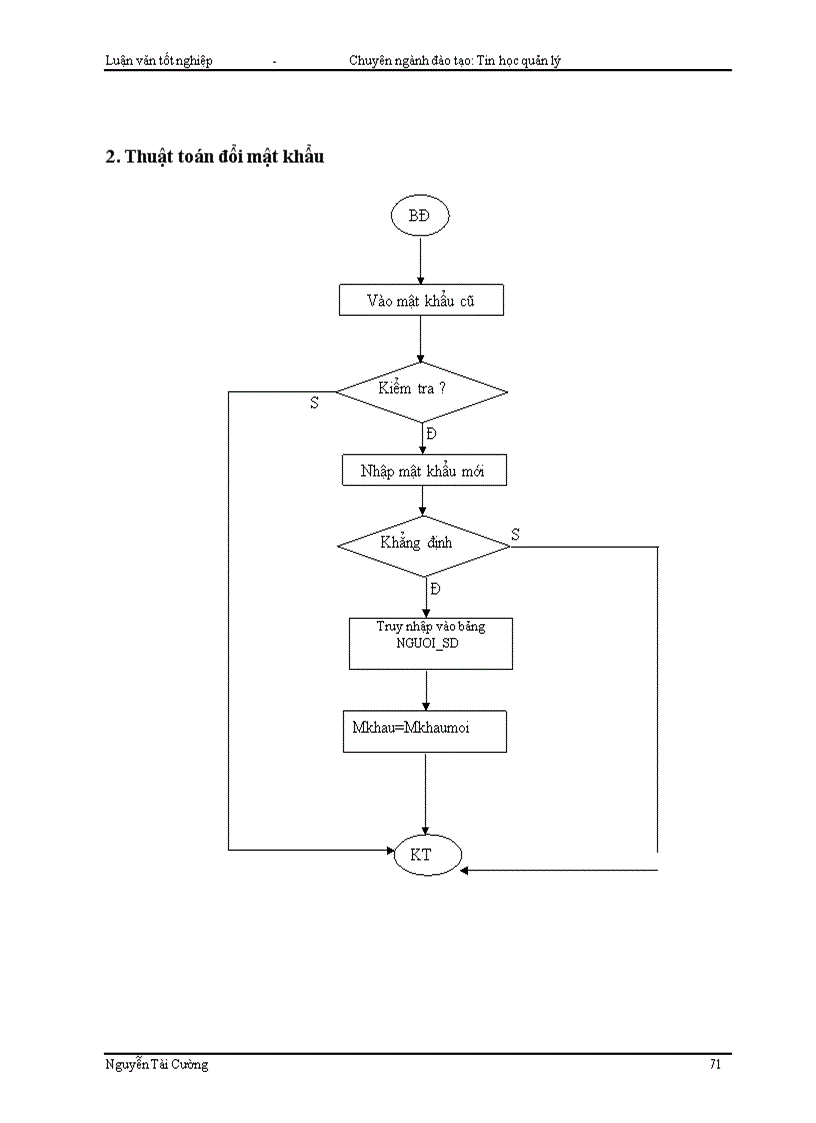 image for page Tin học hoá công tác quản lý tiền gửi tiết kiệm cho các Ngân hàng thương mại quốc doanh và hệ thống Ngân hàng Việt nam