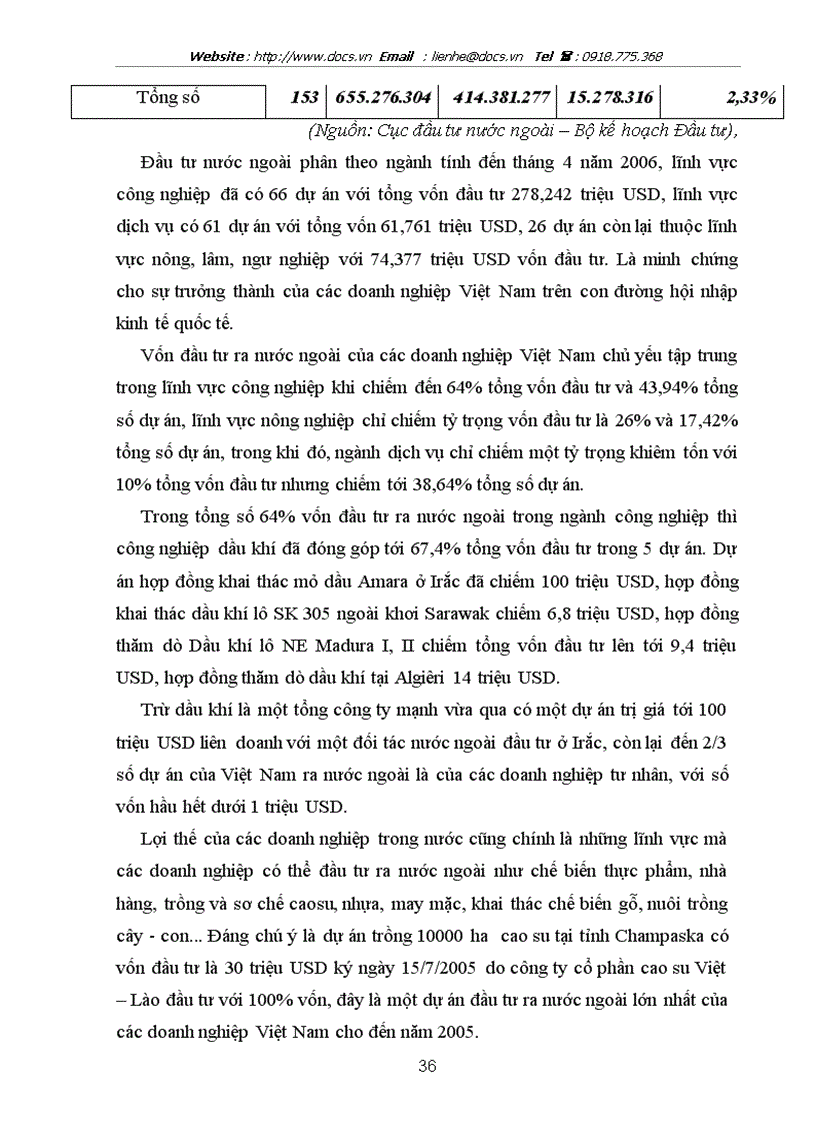 image for page Tình hình đầu tư ra nước ngoài của các doanh nghiệp Việt Nam trong thời gian qua