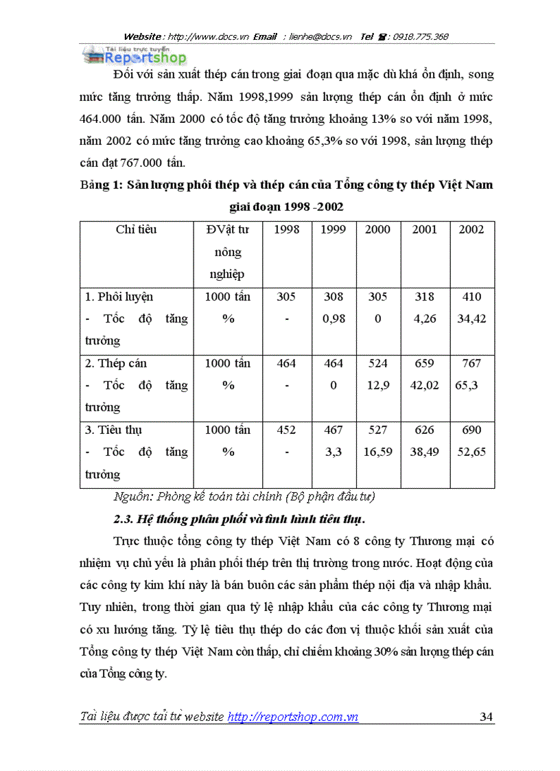 image for page Đầu tư nâng cao khả năng cạnh tranh của Tổng công ty thép Việt Nam