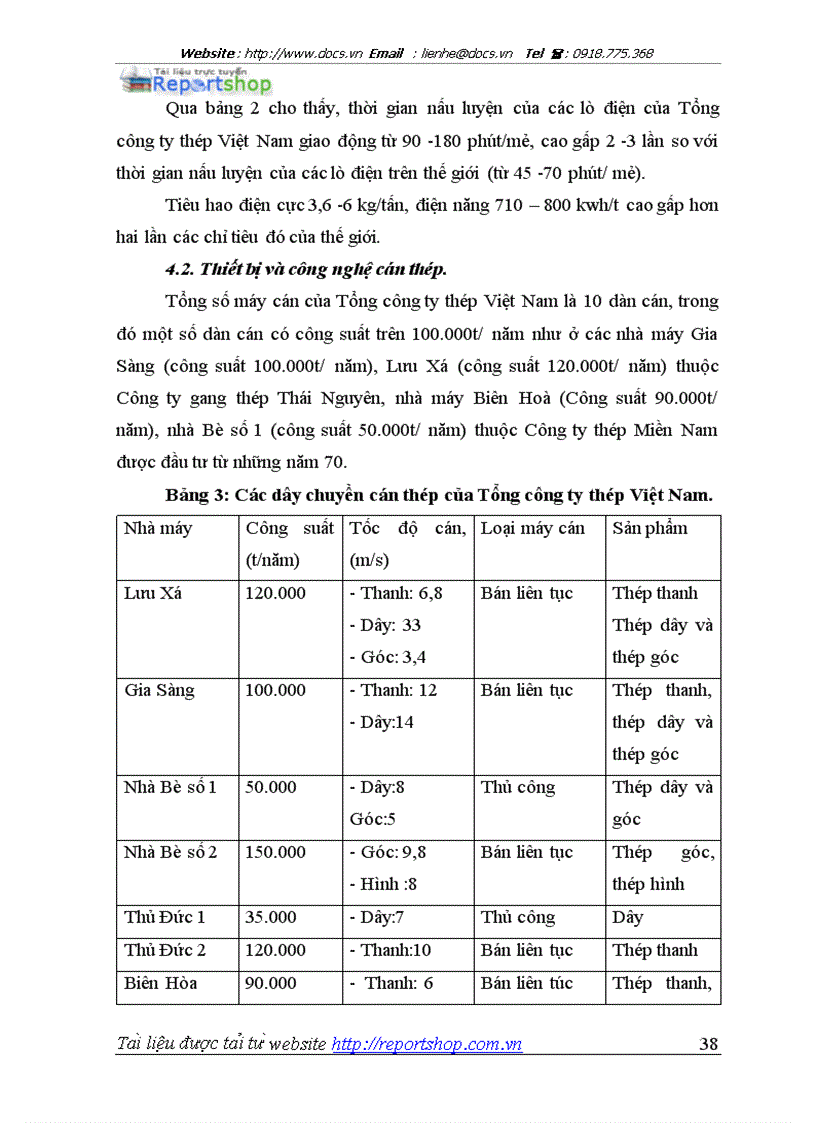 image for page Đầu tư nâng cao khả năng cạnh tranh của Tổng công ty thép Việt Nam