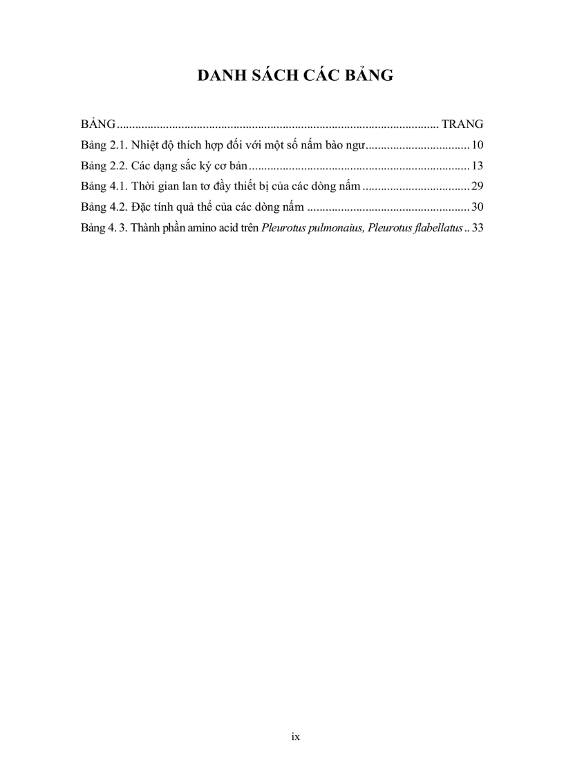 image for page Nuôi trồng và xác định thành phẩn amino acid của một số loài nấm bào ngư bằng kỹ thuật sắc ký lỏng cao áp hplc