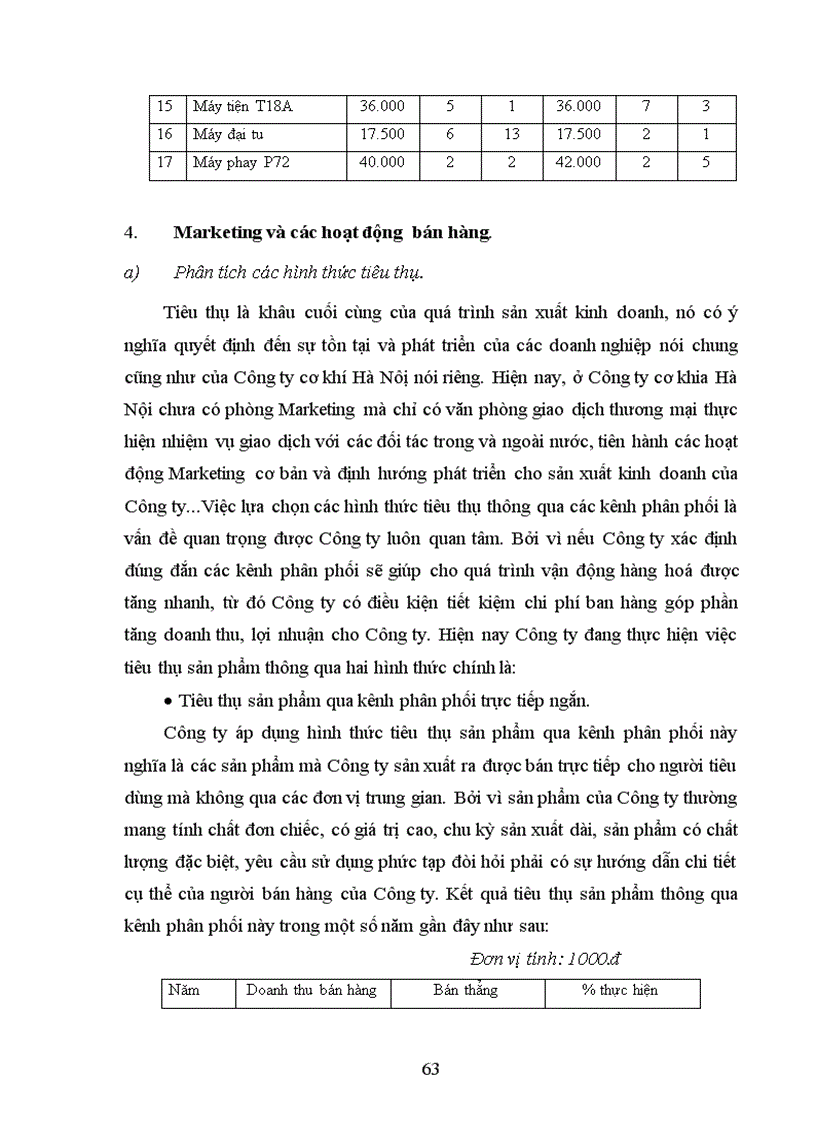 image for page Chiến lược và chính sách kinh doanh tại Công ty cơ khí hà nội