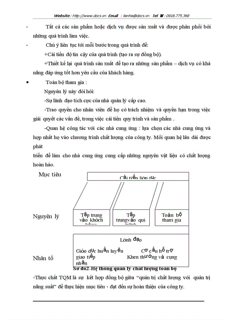 image for page Một số kiến nghị nhằn hoàn thiện chất lượng dịch vụ và tiến tới áp dụng hệ thống TQM tại công ty khách sạn du lịch Kim Liên